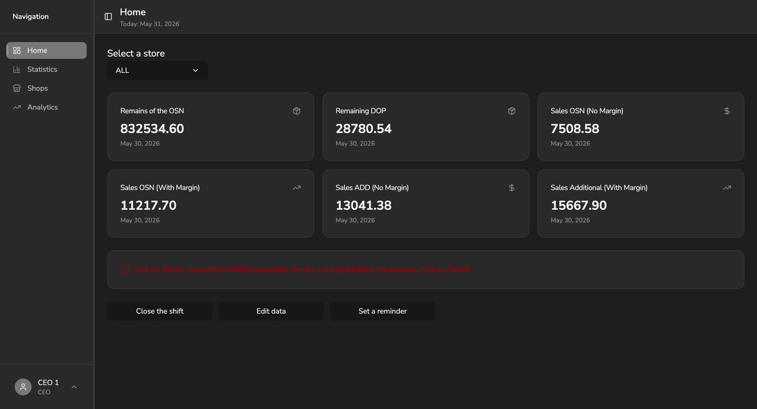 SV Kassa Dashboard